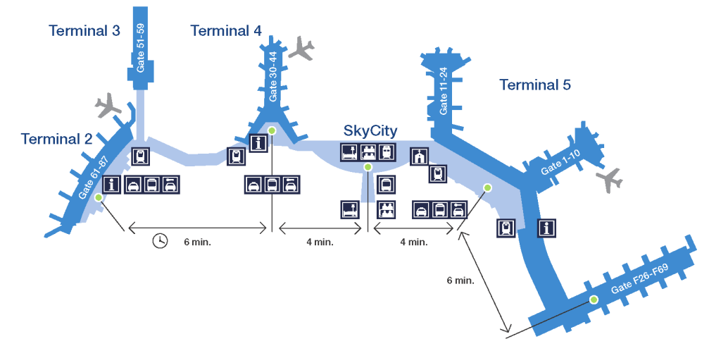 Arlanda Airport to Stockholm